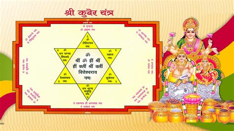 Kuber Yantra With Mantra Wallpaper - God HD Wallpapers