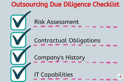 Outsourcing Due Diligence A Point Checklist