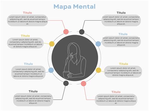 Arriba Imagen Mapa Mental Con Canva Abzlocal Mx