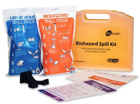 Mini Biohazard Spill Kit Mjz016 Wolfmed Pty Ltd