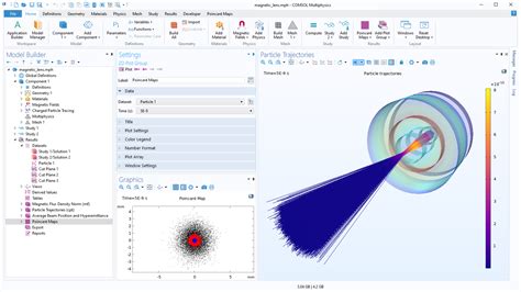 Track Charged Particles And Particles In Fluid Flow With Simulation