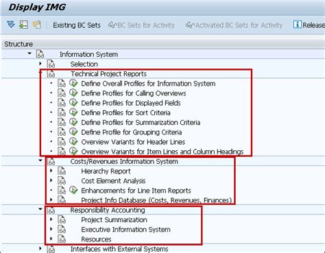 Sap Ps Kurzanleitung