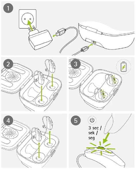 PHONAK Charger Case RIC User Guide