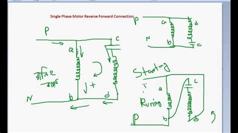 Images Of Single Phase Capacitor Start Motor Wiring Diagram Diagrams ...