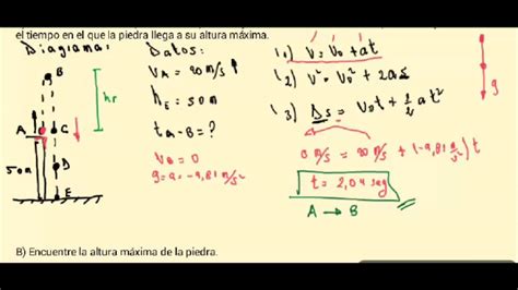 Movimiento En Una Direcci N Ejercicio Resuelto Cinem Tica F Sica