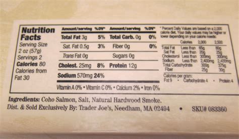 Trader Joe S Smoked Salmon Nutrition