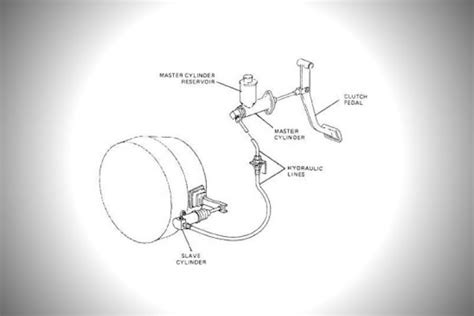 Hydraulic Clutch Master Cylinder Diagram