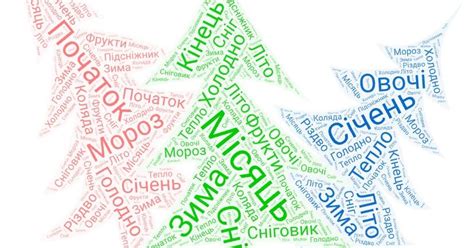 Хмара слів. Місяці. Січень | Інші методичні матеріали. НУШ