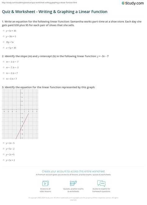 Graphing Linear Functions Worksheet Englishworksheet My Id