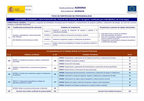 Pdf Familia Profesional Agraria Sede Electr Nica Del Sepe Ficha