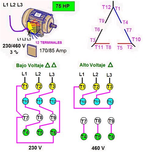 Motor Eletrico Trifasico Diagrama De Instalacao Quadro Monof