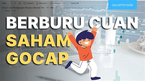 Strategi Trading Di Saham Gocap Yang Bagus Youtube