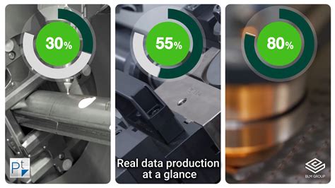 Blm Group Presents Mes Software For Plant Product Management Prometheus