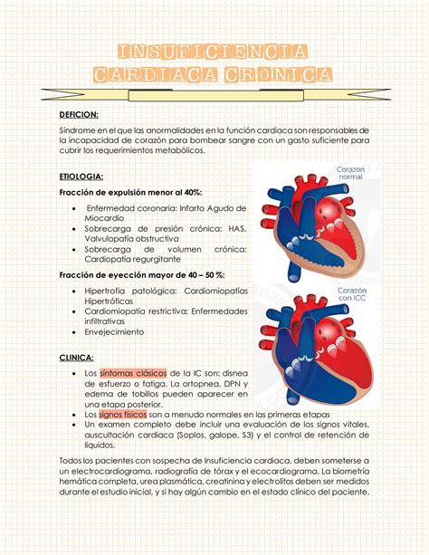 SOLUTION Insuficiencia Cardiaca Cronica Resumen Gpc Studypool