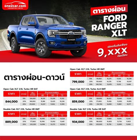 Ford Ranger Xlt Xlt