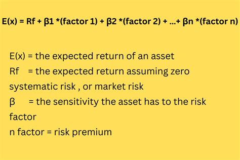 Arbitrage Pricing Theory Definition Econtips