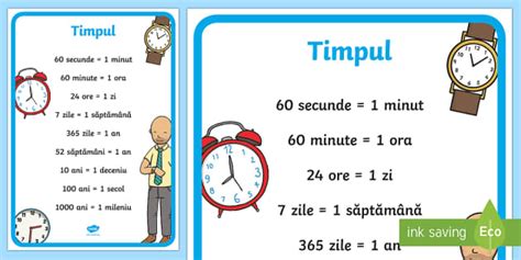 Măsurarea timpului Planșă Matematică Twinkl România