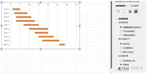 如何用excel做甘特图 知乎
