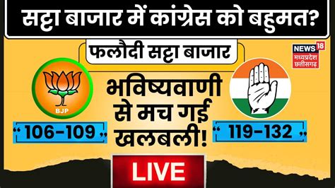 MP Exit Poll LIVE चनव रजलट पर भवषयवण CM Shivraj Kamal