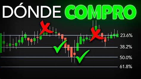 Fibonacci C Mo Usarlo Correctamente Tutorial Simple Y F Cil