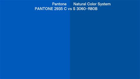 Pantone 2935 C Vs Natural Color System S 3060 R80B Side By Side Comparison