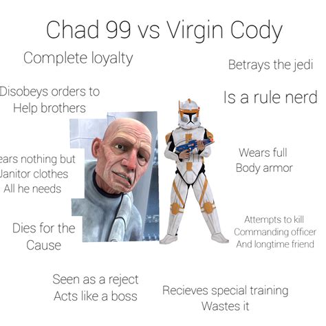 Chad 99 Vs Virgin Cody Rprequelmemes