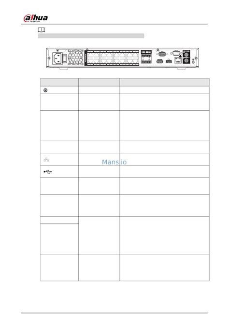 Dahua Dhi Nvr P I User S Manual Online