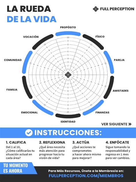 La Rueda De La Vida Pdf Ciencia Cognitiva Sicología