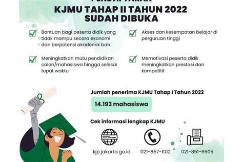 KJMU Tahap II 2022 Dibuka Mahasiswa Bisa Dapat Rp 9 Juta Per Semester