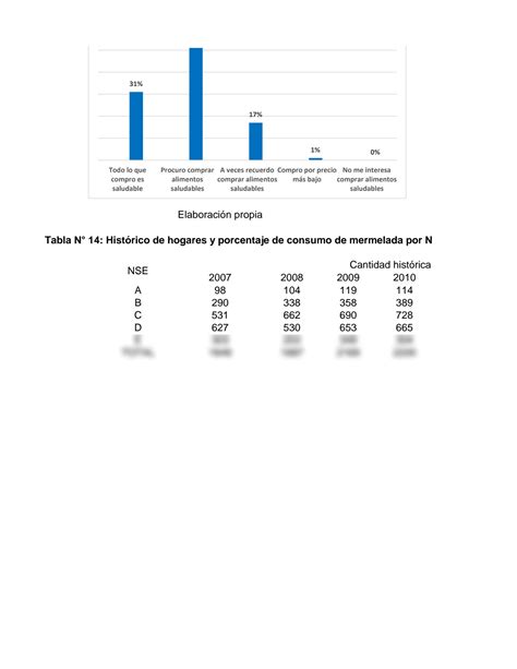 SOLUTION Pr Ctica Calificada Fp Studypool