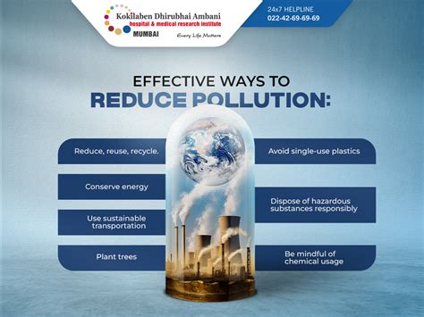 Effective Ways To Reduce Pollution World Pollution Prevention Day