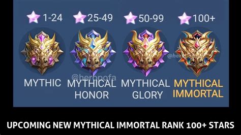 Apa Itu Mythical Immortal Mobile Legends Ml Esportsku