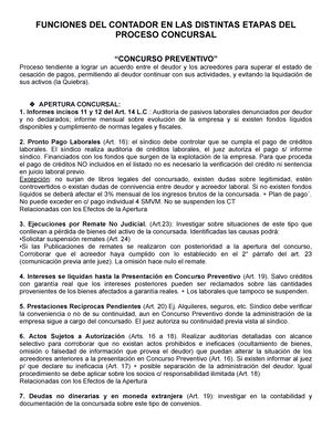 Derecho Concursal Resumen De Concurso Y Quiebras Derecho Concursal