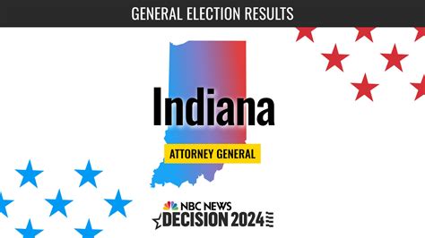 Indiana State Election Results 2024 Rhoda Elbertine