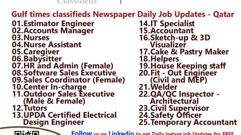 Gulf Times Classifieds Job Vacancies Qatar 07 March 2023 2024