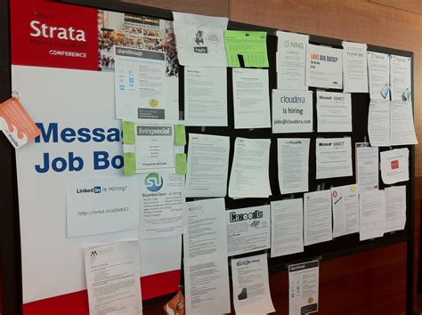 What is a job board? How does it work? - Jobboard Finder News