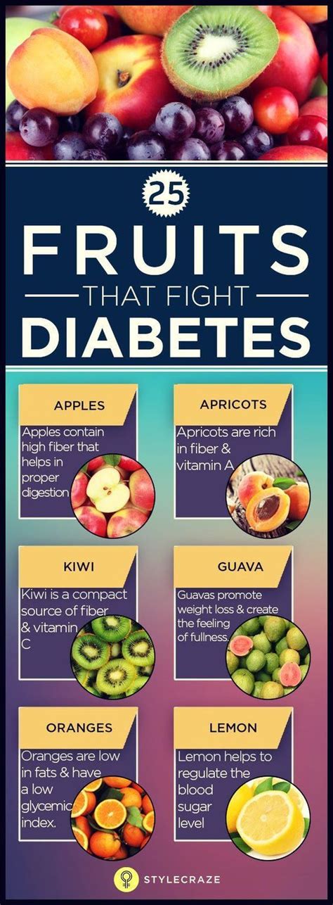 What Is The Best Fruits For A Diabetic At Jeanette Pederson Blog