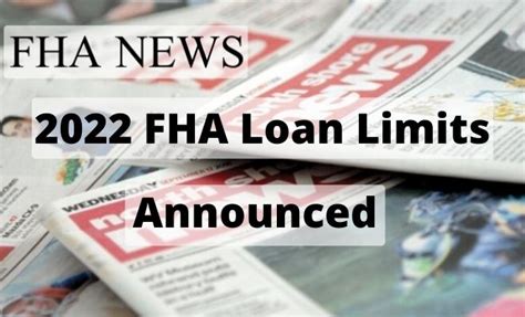 Fha Announces Increases In The 2024 Fha Loan Limits Fha Lenders