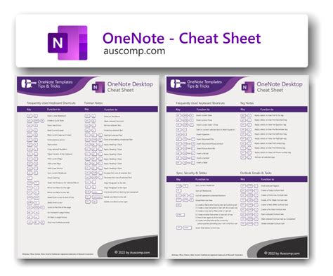 Ms Onenote Cheat Sheet