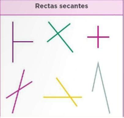 Monarch Variable Reaktion Que Son Las Rectas Secantes Sandwich Galopp Ernte