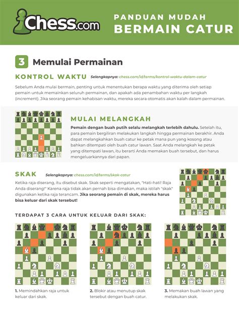 Panduan Mudah Bermain Catur Gambar And Pdf Gratis Untuk Diunduh