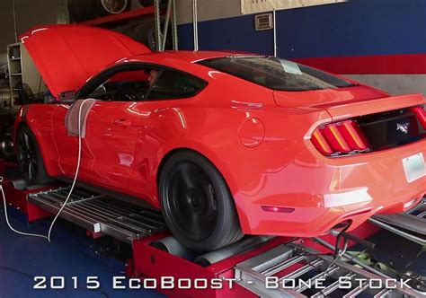 Ford Mustang Ecoboost Upgrades