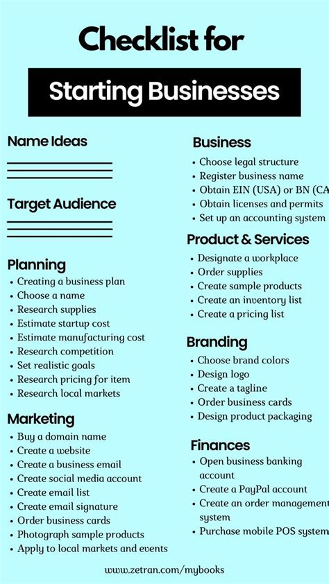 Start Up Business Checklist Small Business Bookkeeping Startup