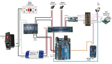 Arduino Pir Motion Sensor Pinout Complete Guide And Diagram