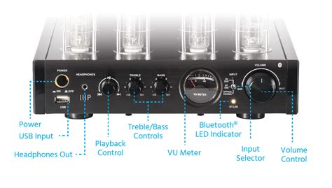 Monoprice Stereo Hybrid Tube Amplifier 2019 Edition 25 Watt With