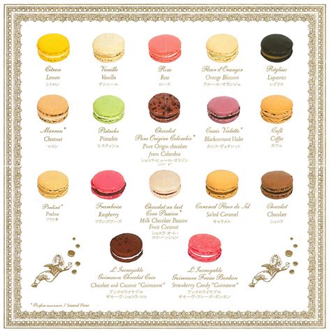 Macaroons Ladurée, Paris • Maison de macarons et fabricant de douceurs depuis 1862 | Macarons ...