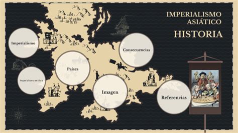 Historia - Imperialismo Asiático by on Prezi