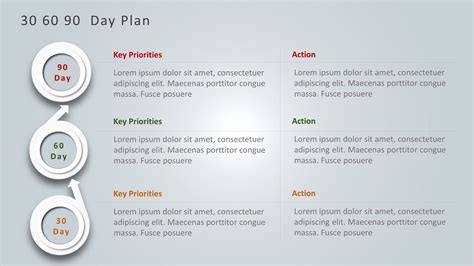 30 60 90 day plan examples - assenatural