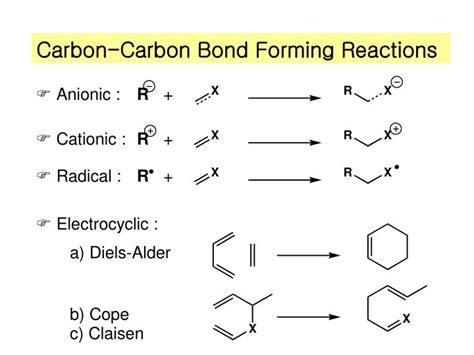 Ppt Carbon Carbon Bond Forming Reactions Powerpoint Presentation Free Download Id 3384985