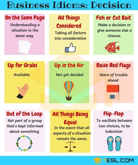 30 Popular Business English Idioms You Should Know ESLBUZZ